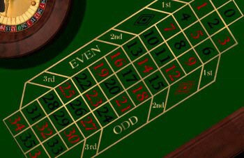roulettea online casino game